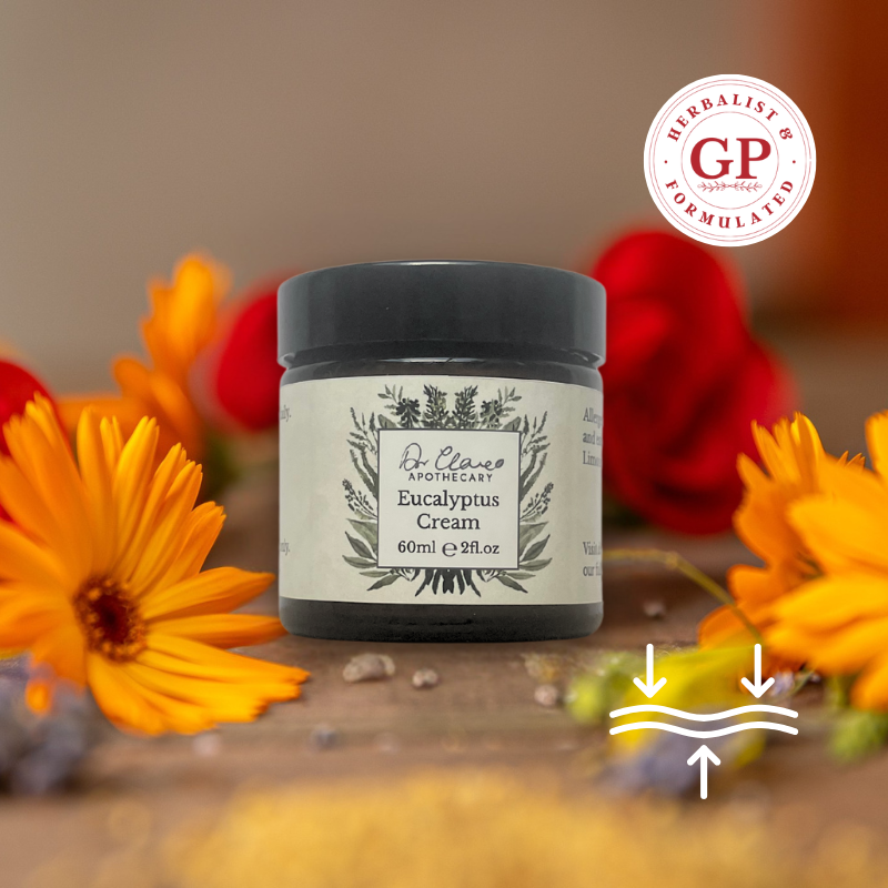 Eucalyptus Cream (formerly:Chest & Sinus Cream)