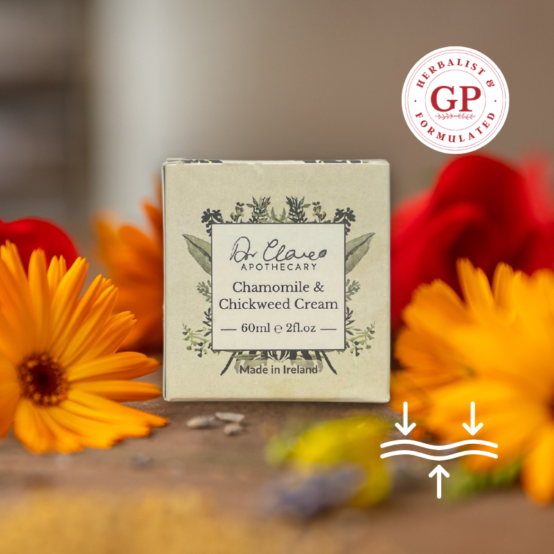 Chamomile & Chickweed (formerly: Irritated Skin Cream), , Creams, chamomile-chickweed, [