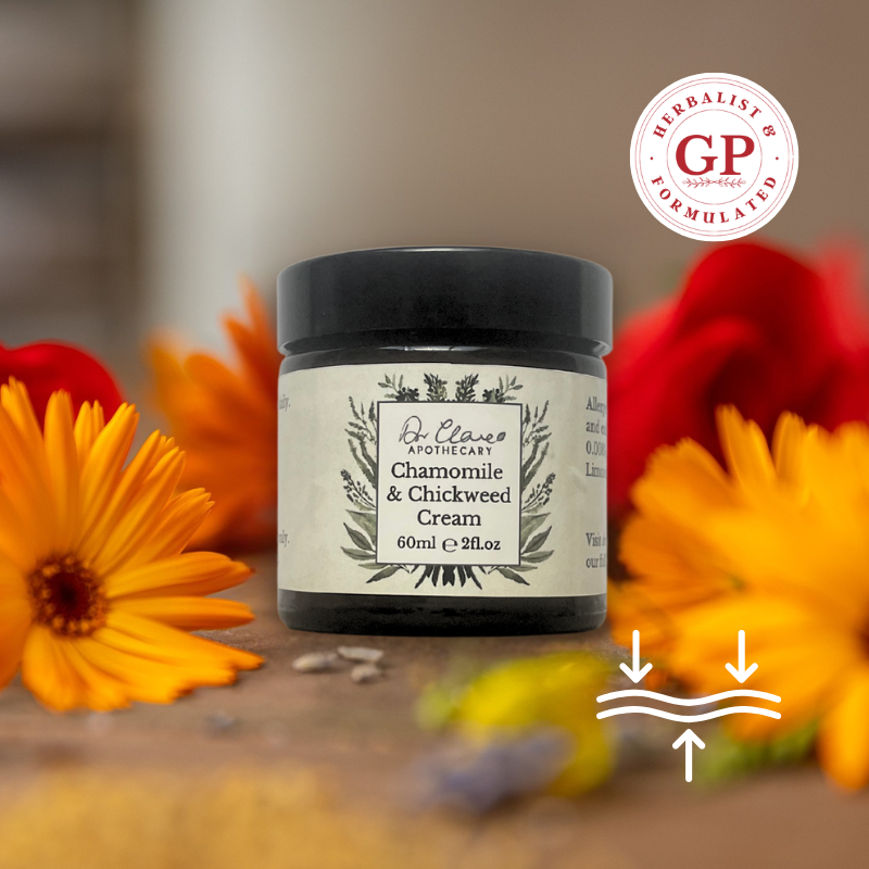 Chamomile & Chickweed (formerly: Irritated Skin Cream), , Creams, chamomile-chickweed, [