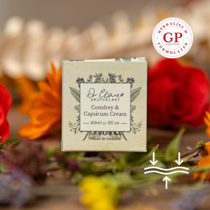 Comfrey & Capsicum Cream (formerly: Joint Cream), , Creams, comfrey-capsicum-cream, [