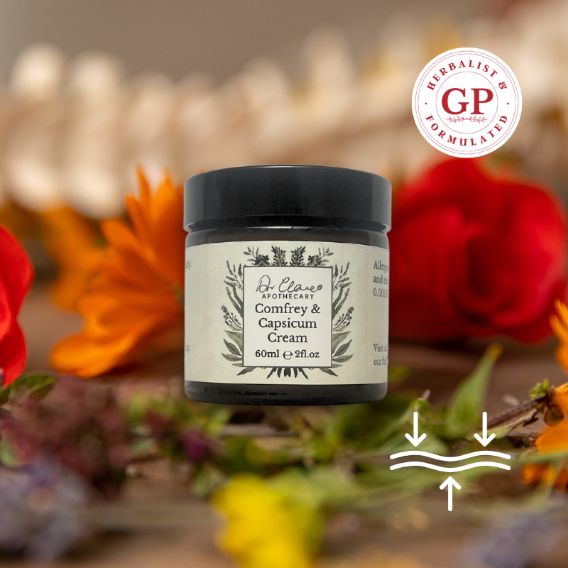 Comfrey & Capsicum Cream (formerly: Joint Cream), , Creams, comfrey-capsicum-cream, [