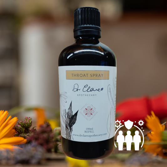 Throat Spray  Refill 100ml - Half Price Special Offer