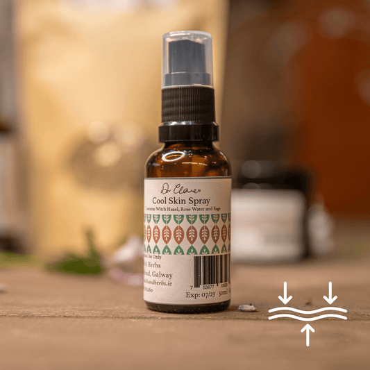 Cooling Spray - DrClareApothecary